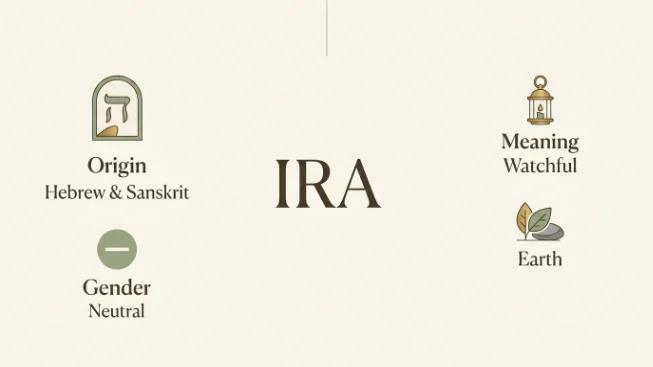 Ira Name Meaning